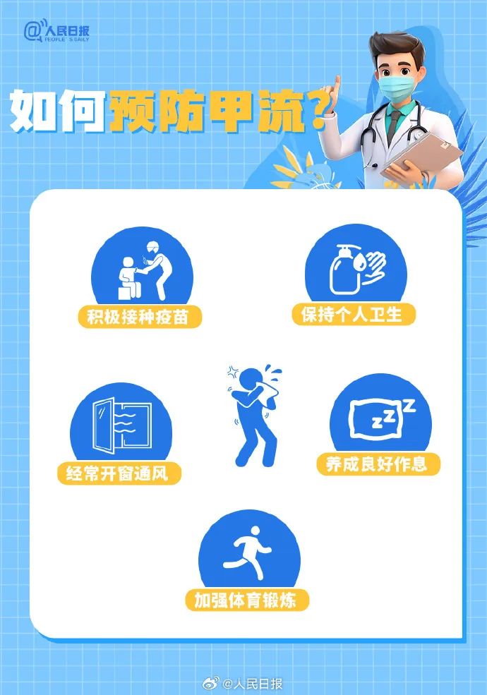 美丽云南微科普