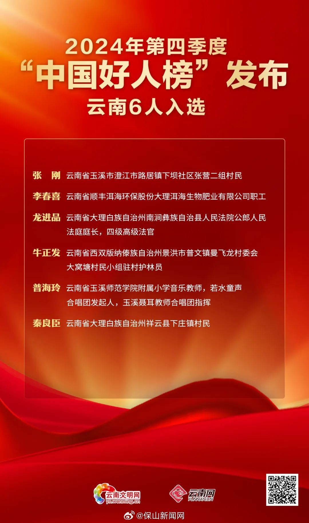云南6人荣登2024年第四季度“中国好人榜”