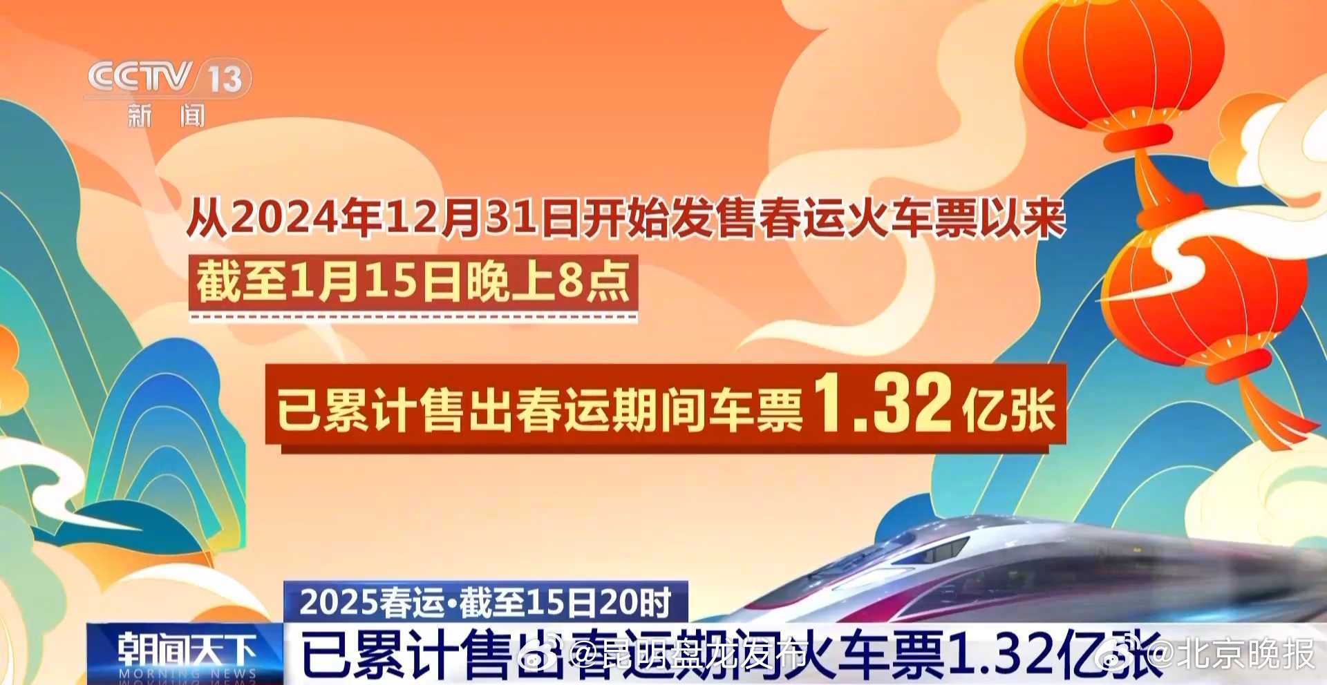 春运期间火车票已售出1.32亿张