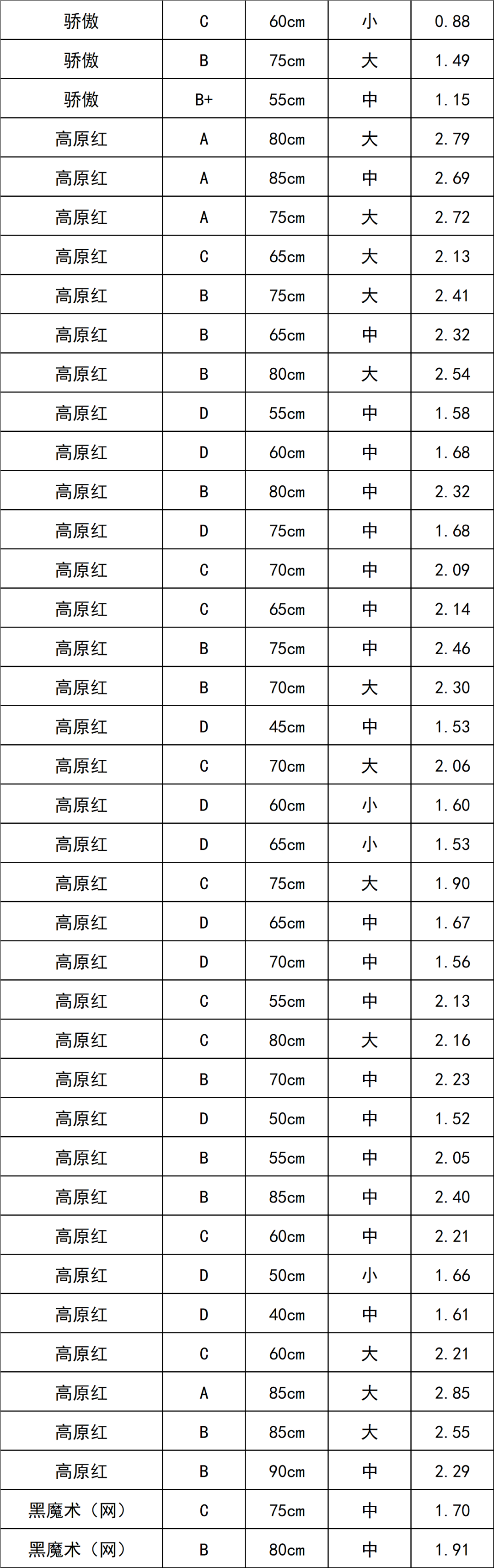 晋宁 诗意的栖居地