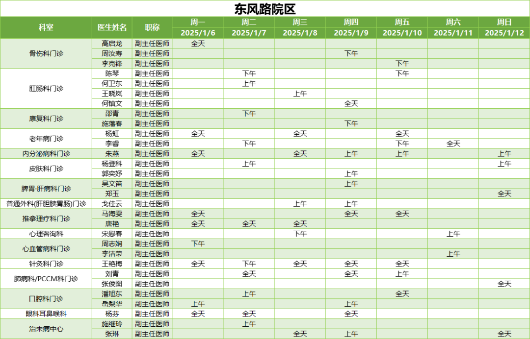 昆明市中医医院