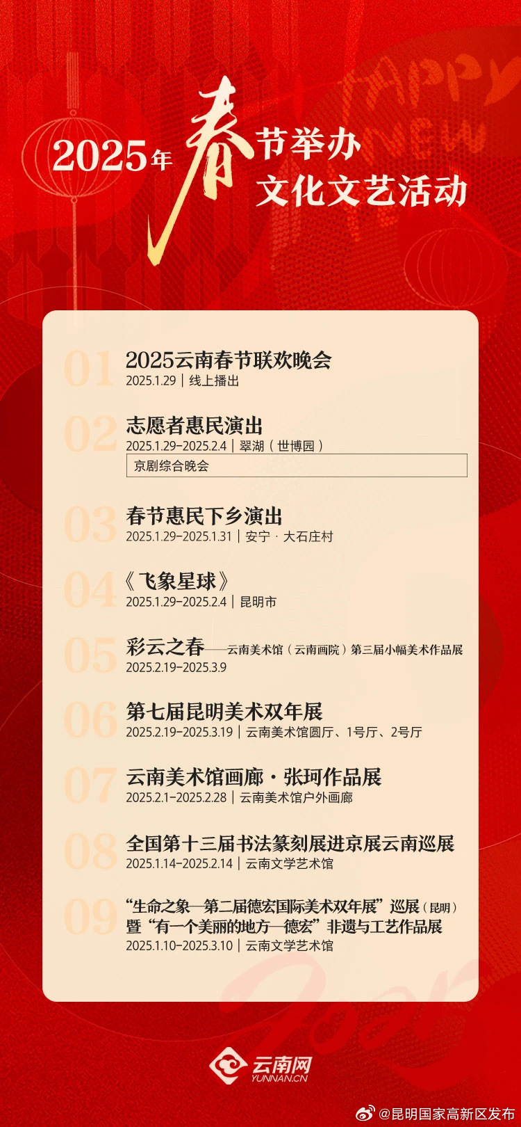 昆明国家高新区发布