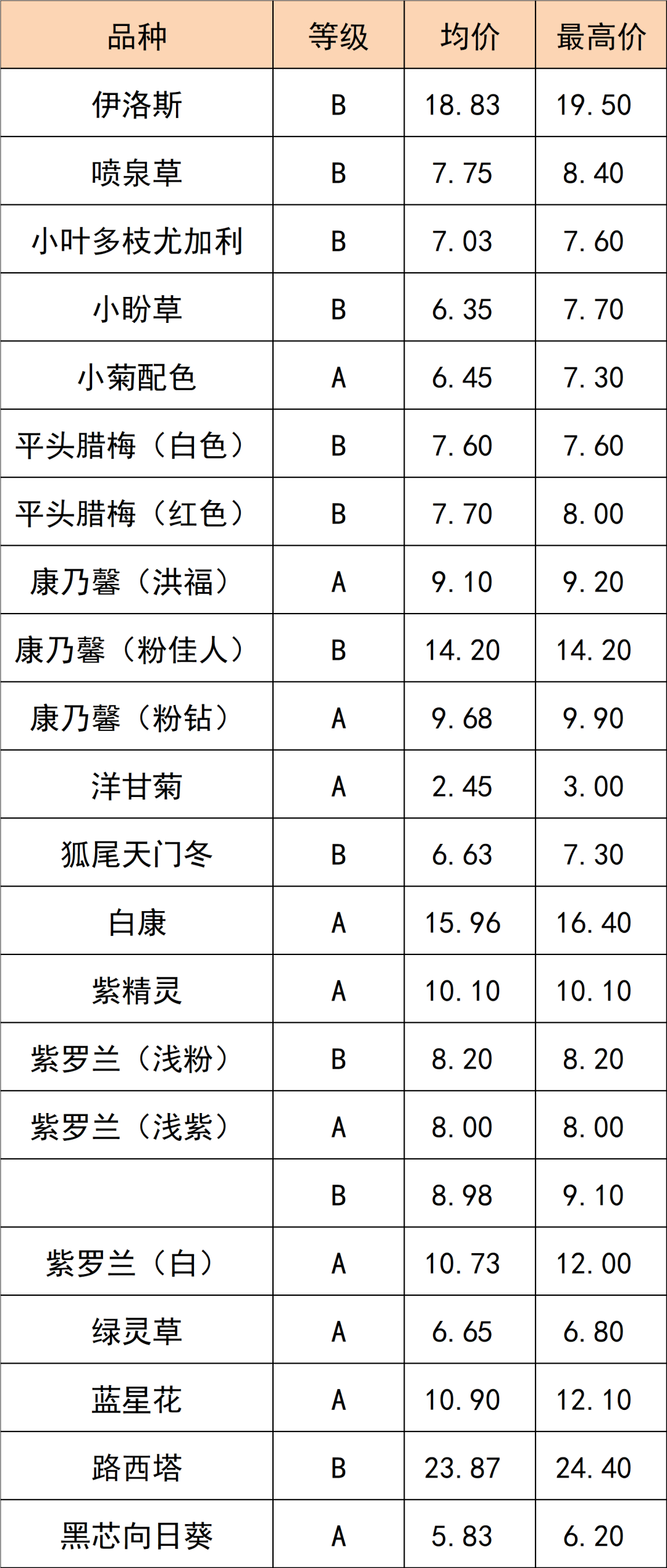 晋宁 诗意的栖居地