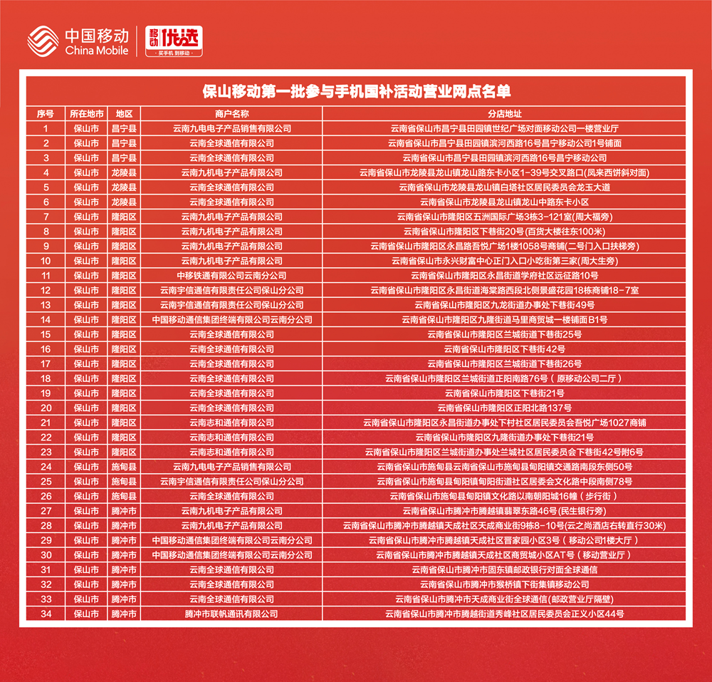 保山新闻网