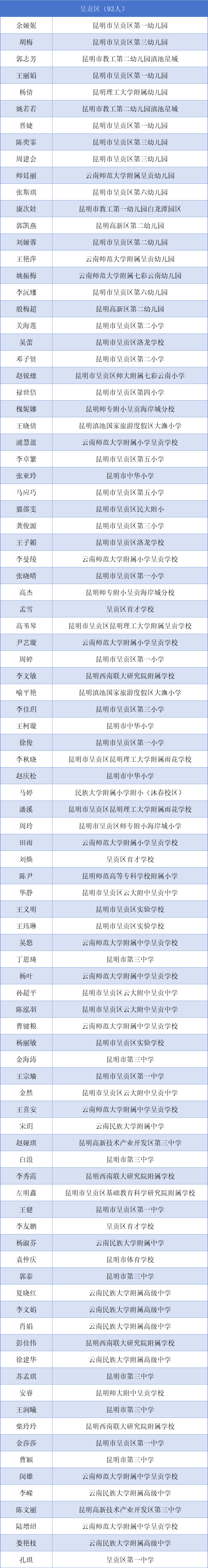 都市时报教育