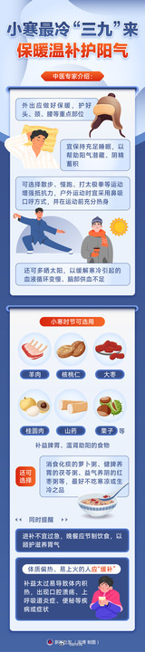 小寒最冷“三九”来 小寒养生要格外注意保护阳气