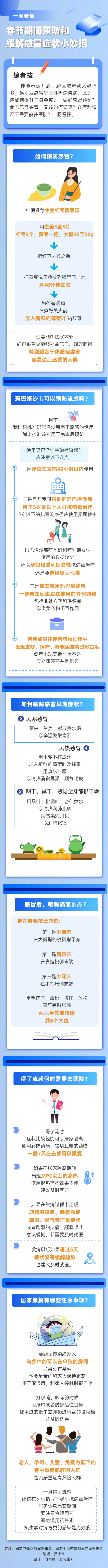 转需！预防缓解感冒症状小妙招