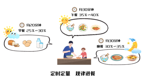 曲靖市妇幼保健院