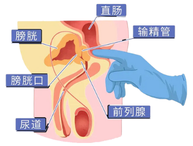 昆明市中医医院