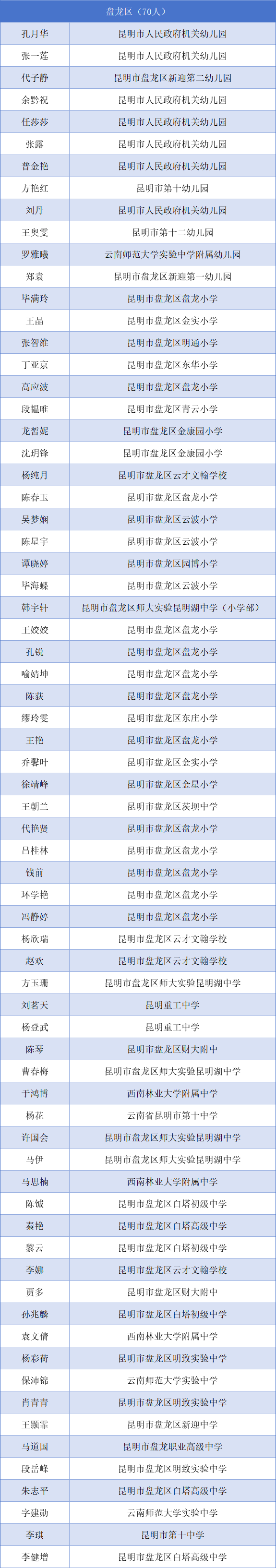 都市时报教育