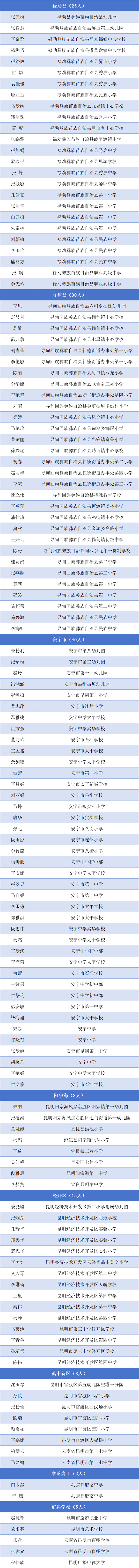 都市时报教育