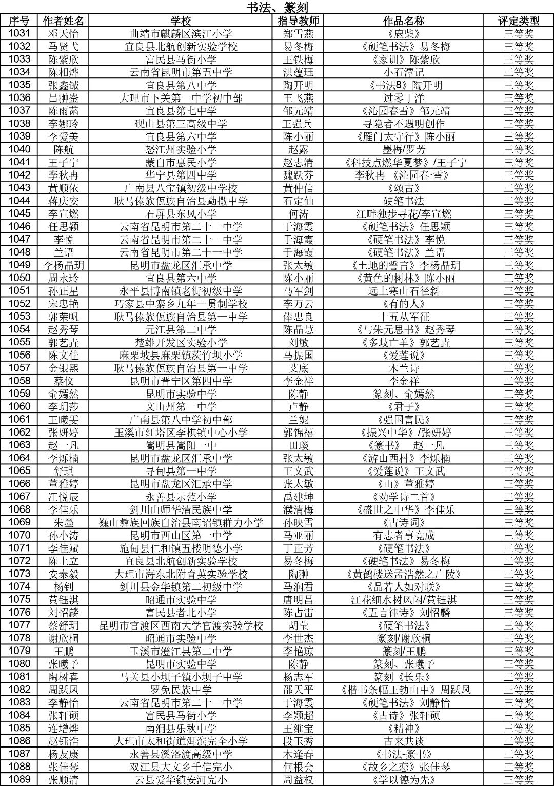昆明西山教育体育