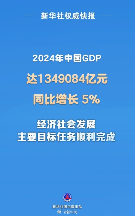 新华社权威快报| 2024年中国GDP同比增5%