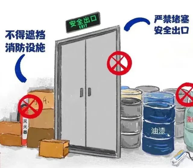 美丽云南微科普