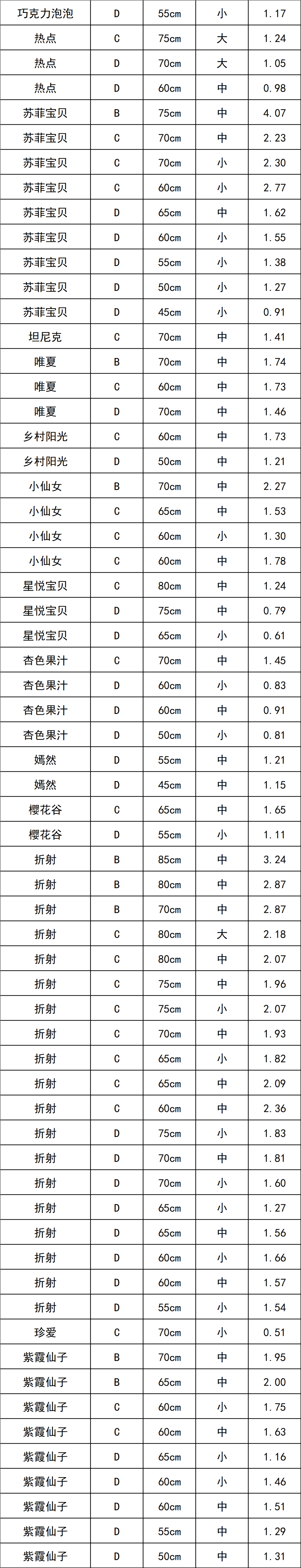 晋宁 诗意的栖居地