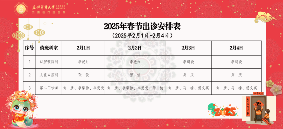 昆明医科大学附属口腔医院