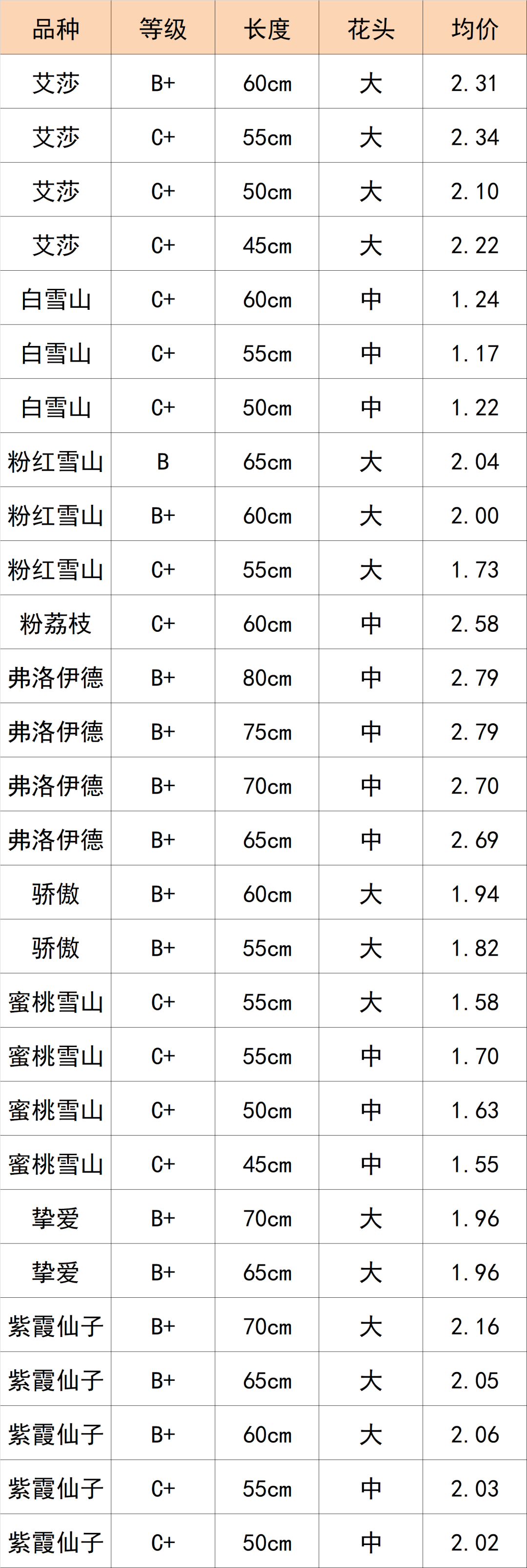 晋宁 诗意的栖居地