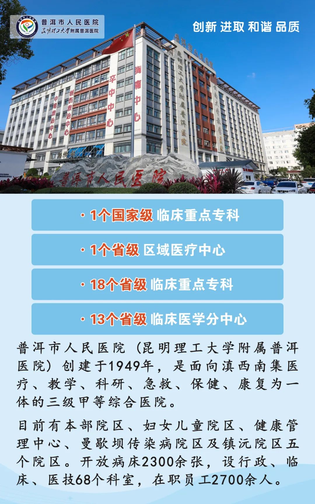普洱市人民医院