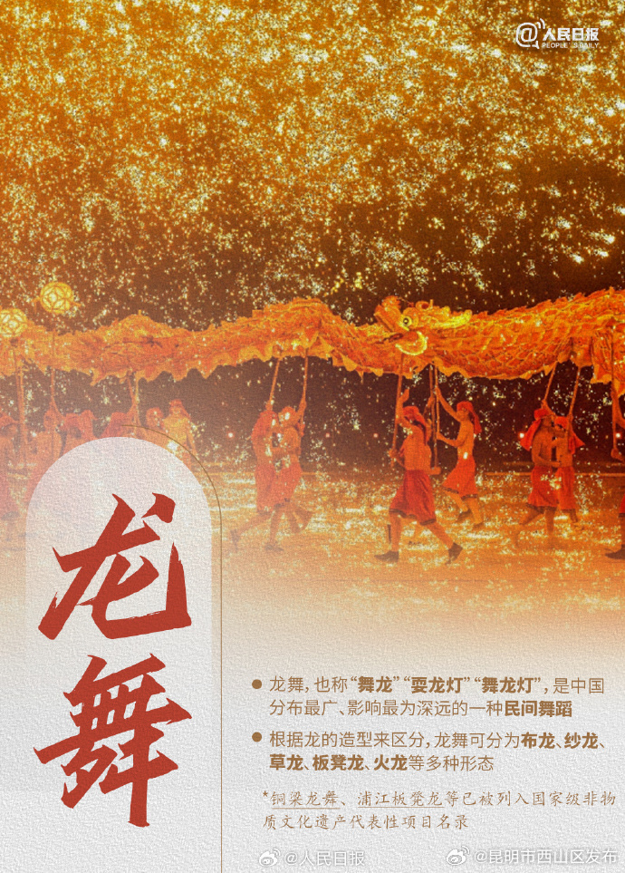 昆明市西山区发布