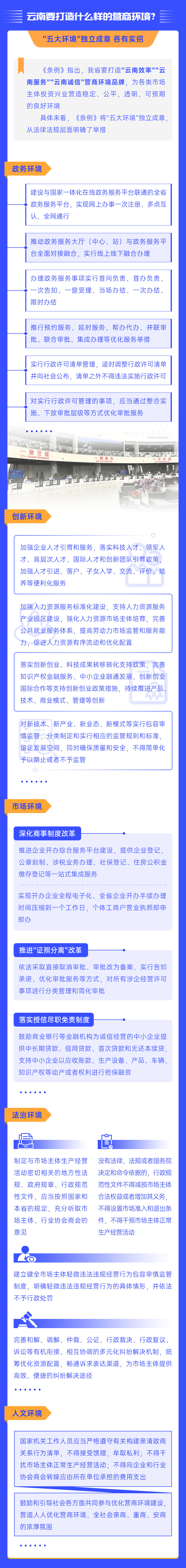 昆明医科大学附属口腔医院