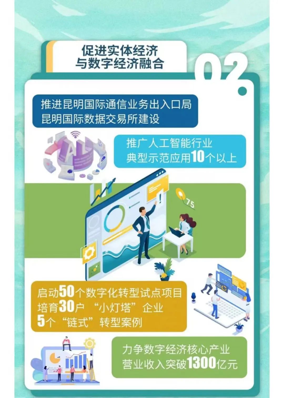 FM954汽车音乐广播