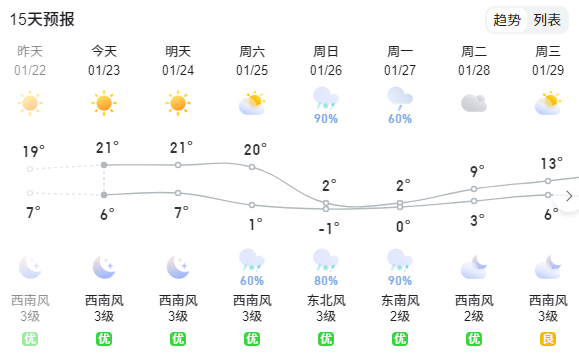 8099999街头巷尾微信