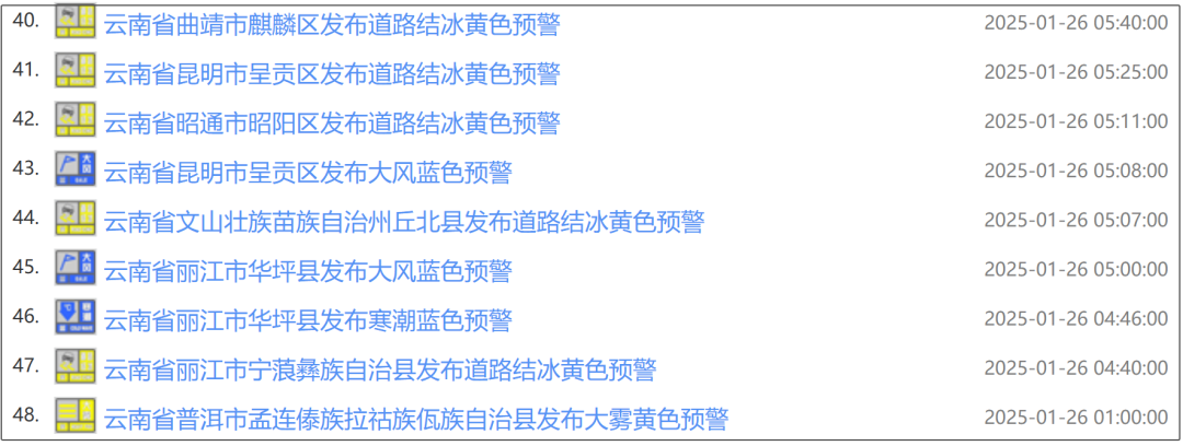 昆明广播电视台