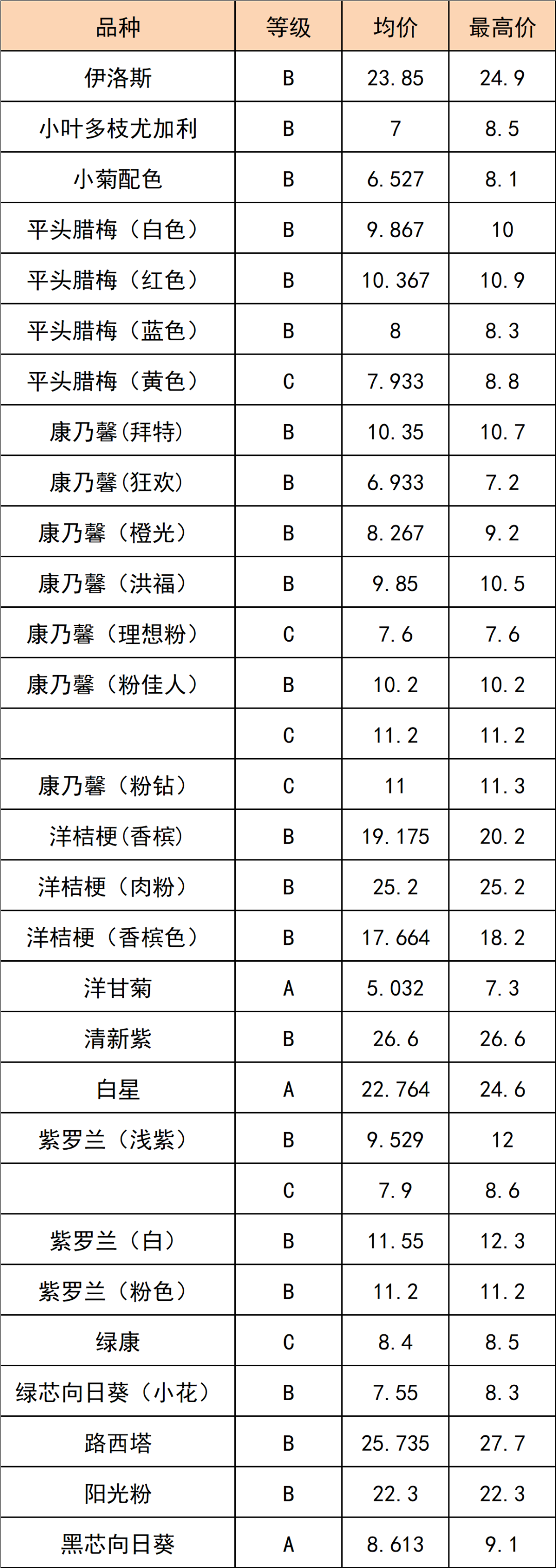 晋宁 诗意的栖居地