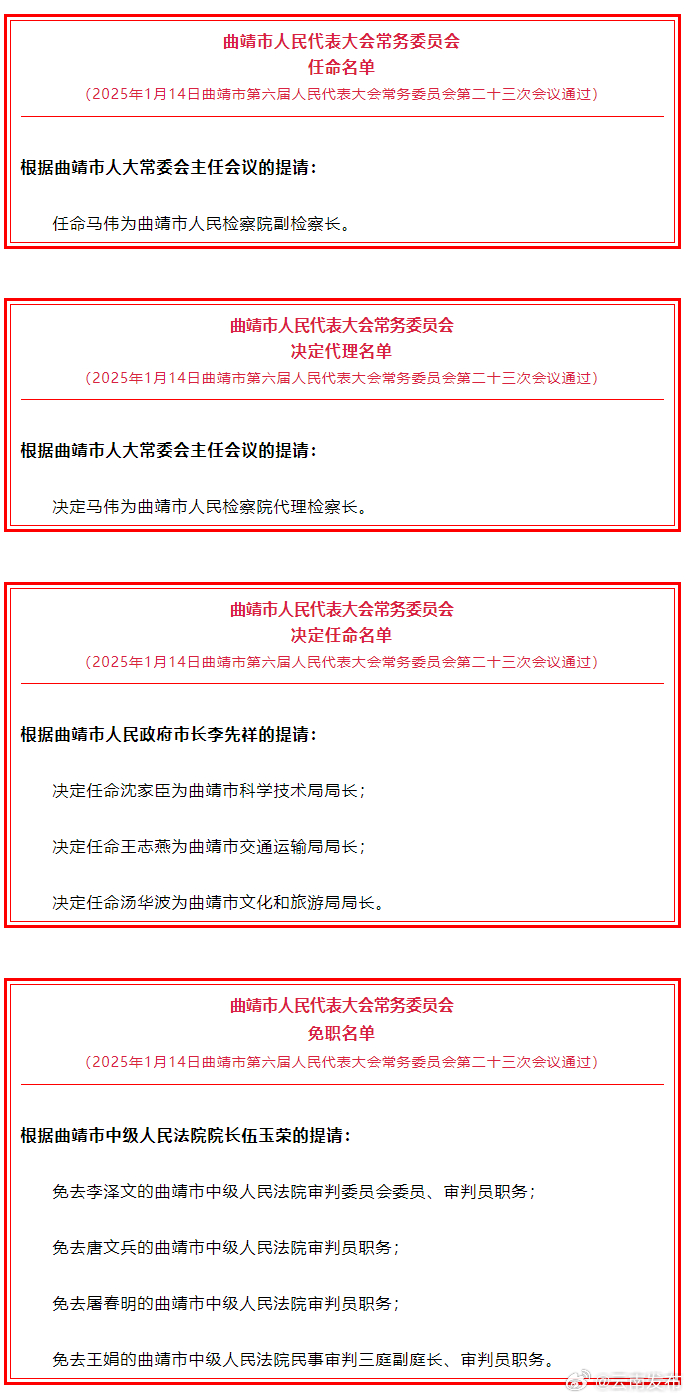 曲靖市人大常委会通过一批人事任免名单