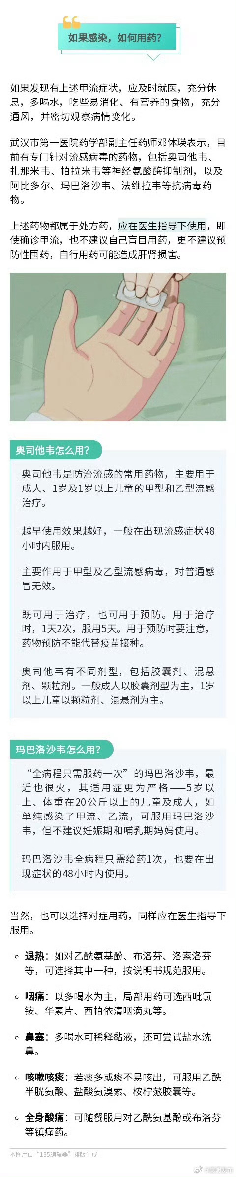 甲流出现症状48小时内用药最好