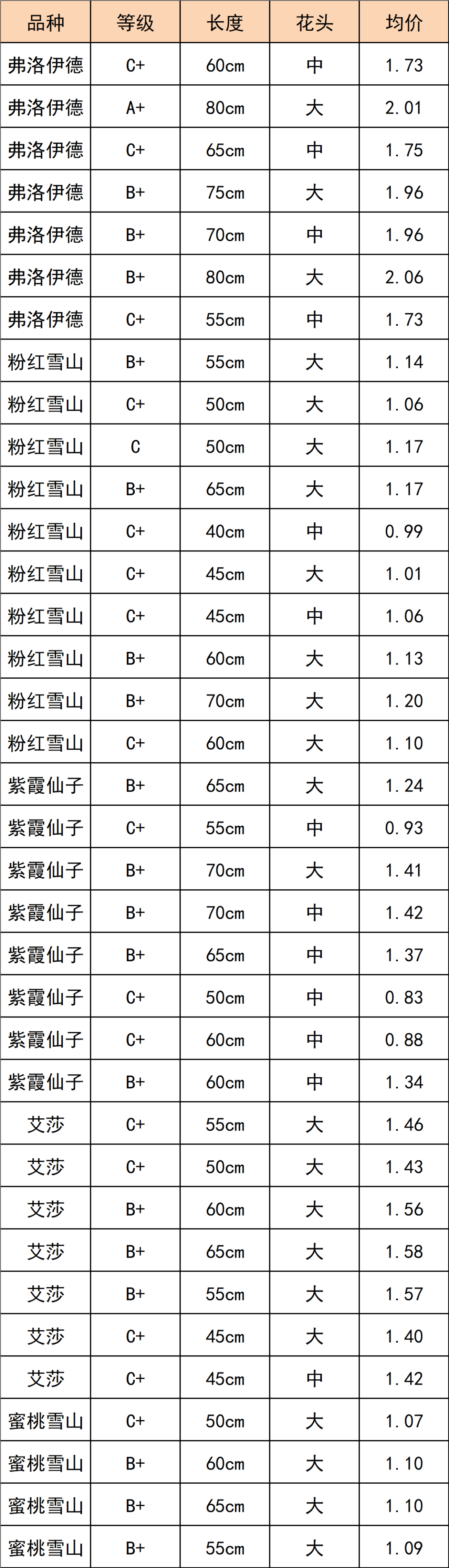 晋宁 诗意的栖居地