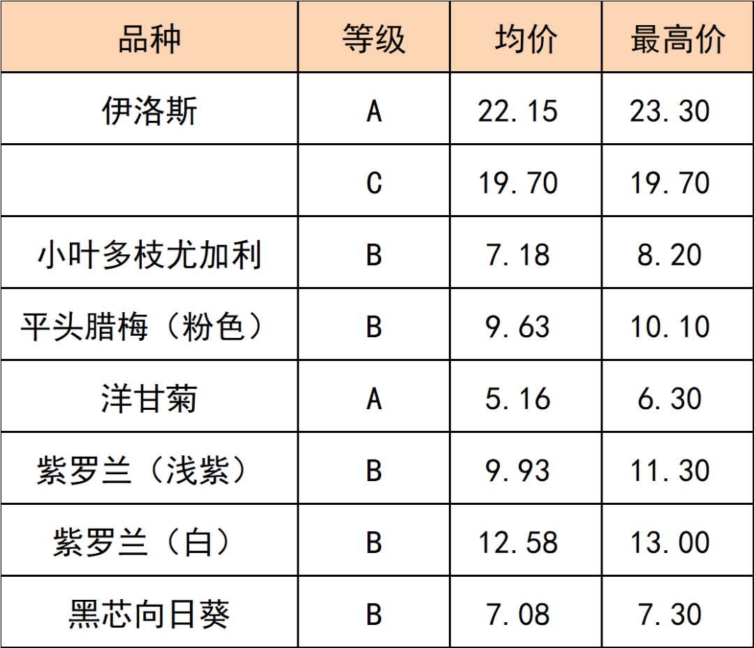 晋宁 诗意的栖居地