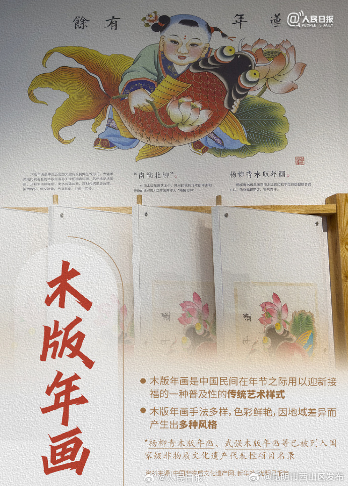 昆明市西山区发布