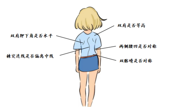 曲靖市妇幼保健院
