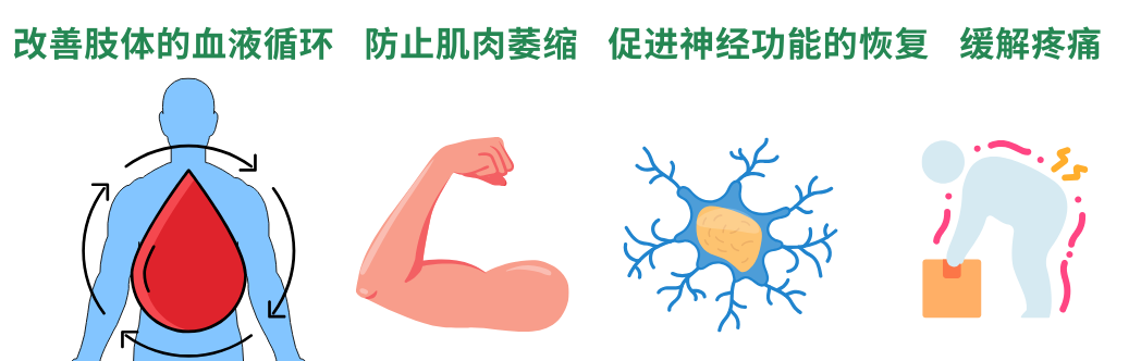 昆明市中医医院