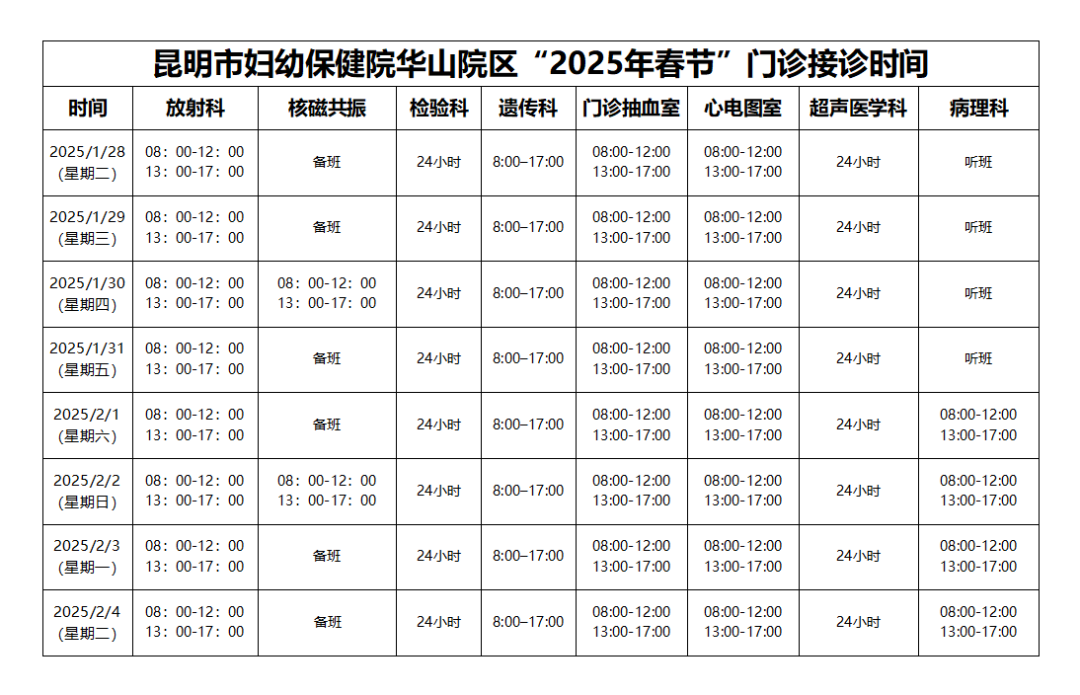 昆明市妇幼保健院