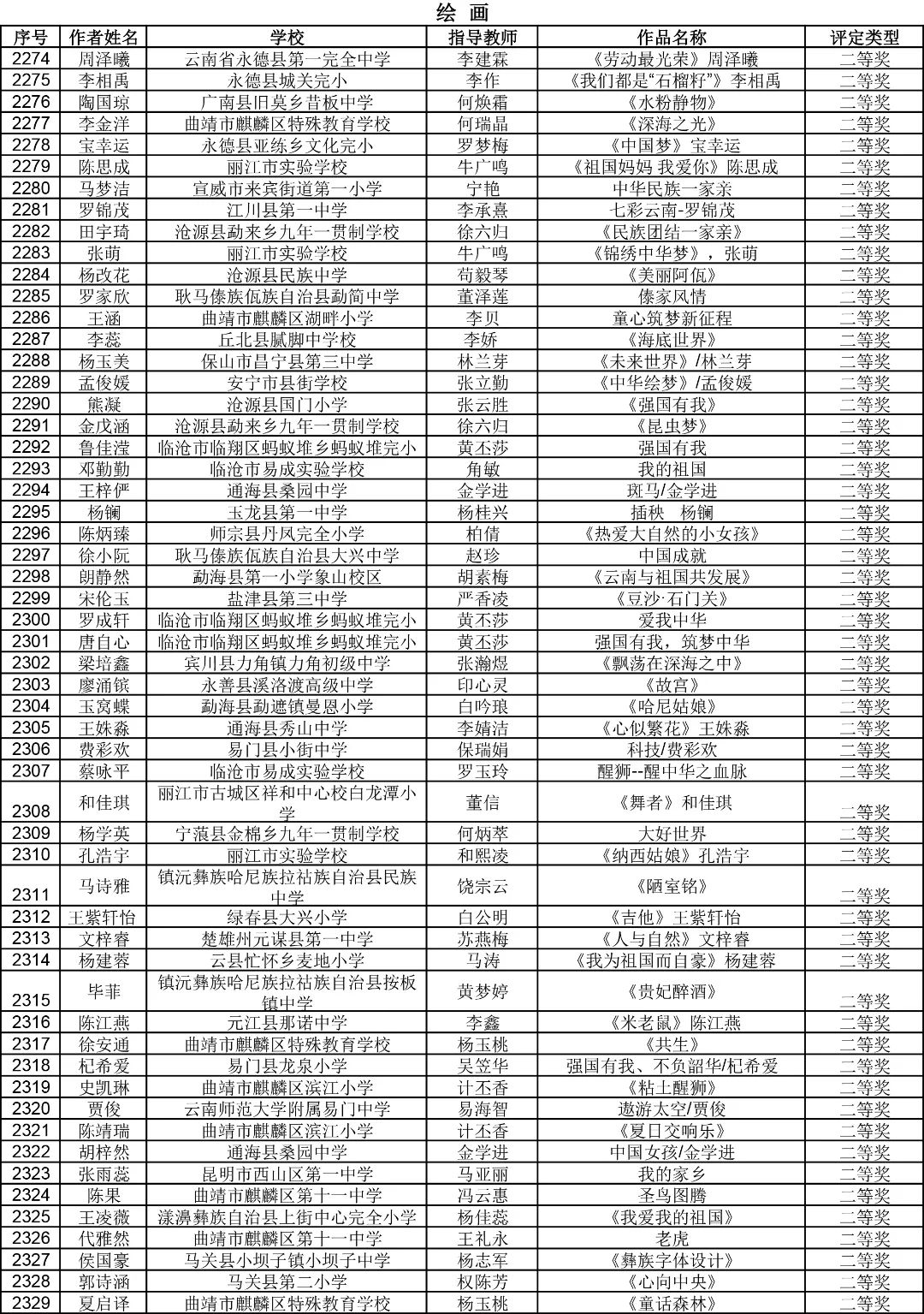 昆明西山教育体育