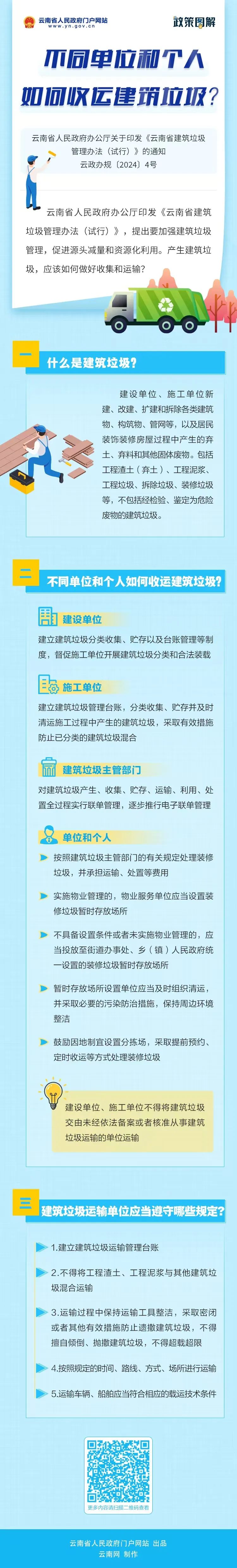 云南省人民政府