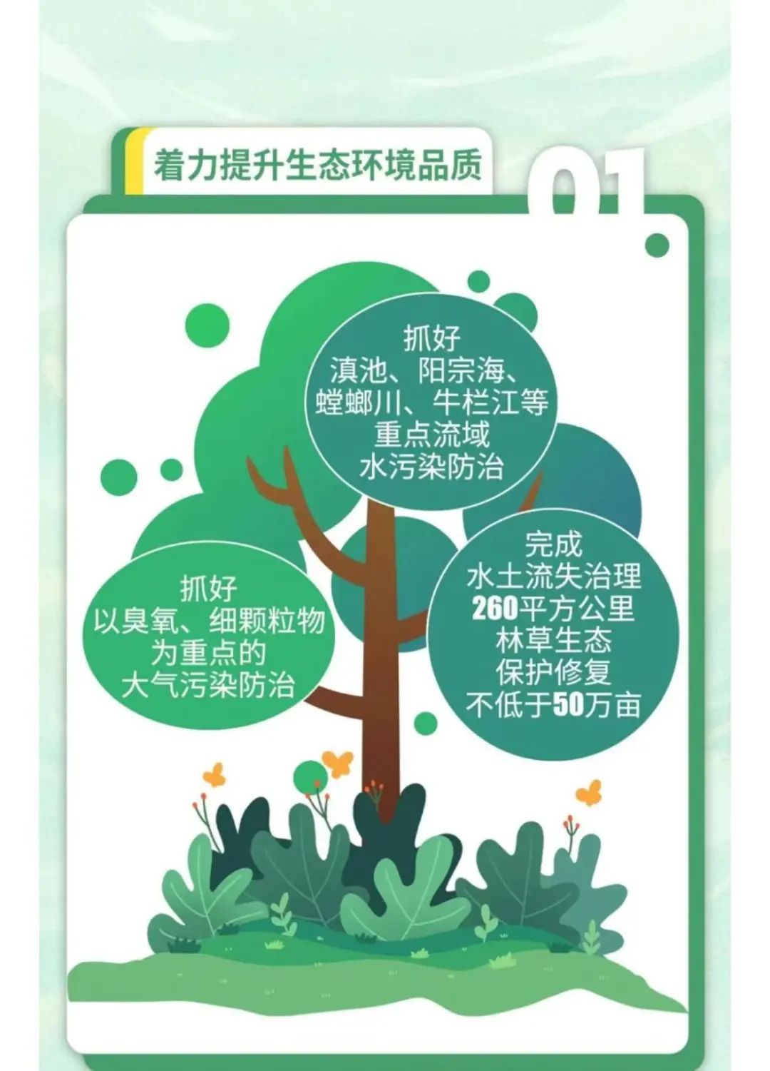 FM954汽车音乐广播