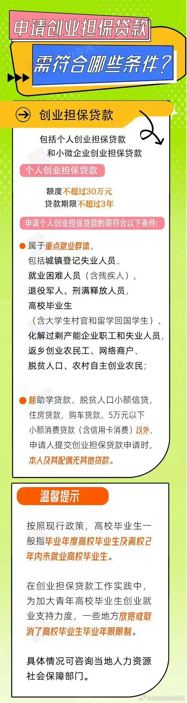 滇池旅游度假区