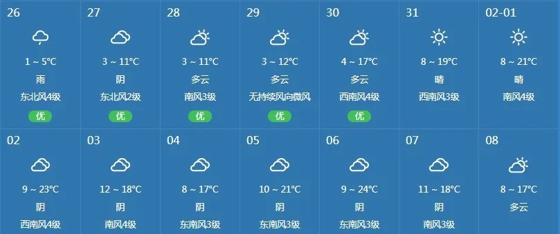 文山市交警大队