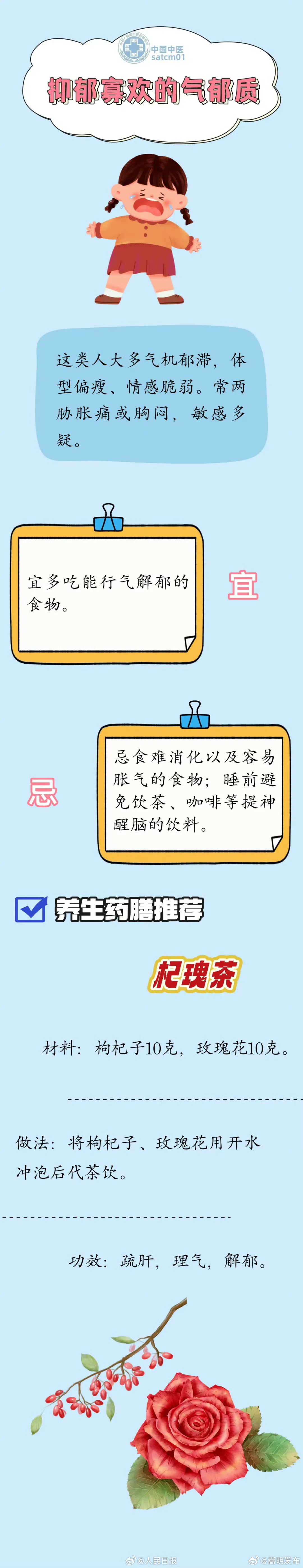 嵩明发布