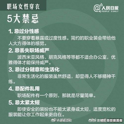 昆明市西山区发布