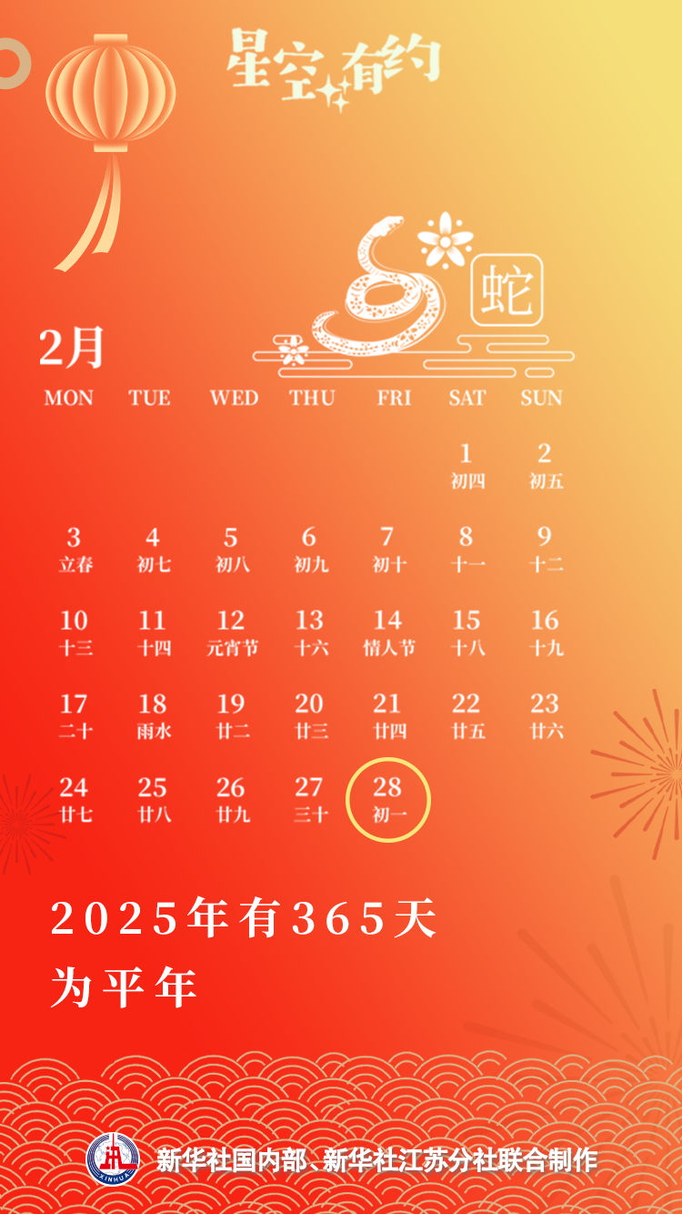 美丽云南微科普