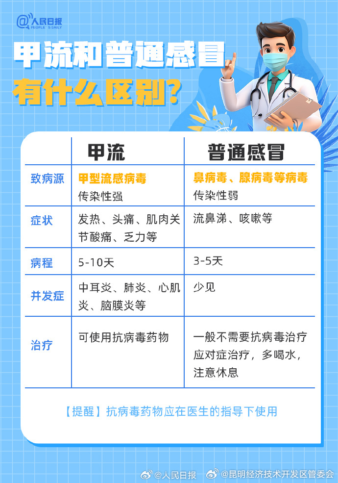 昆明经济技术开发区管委会