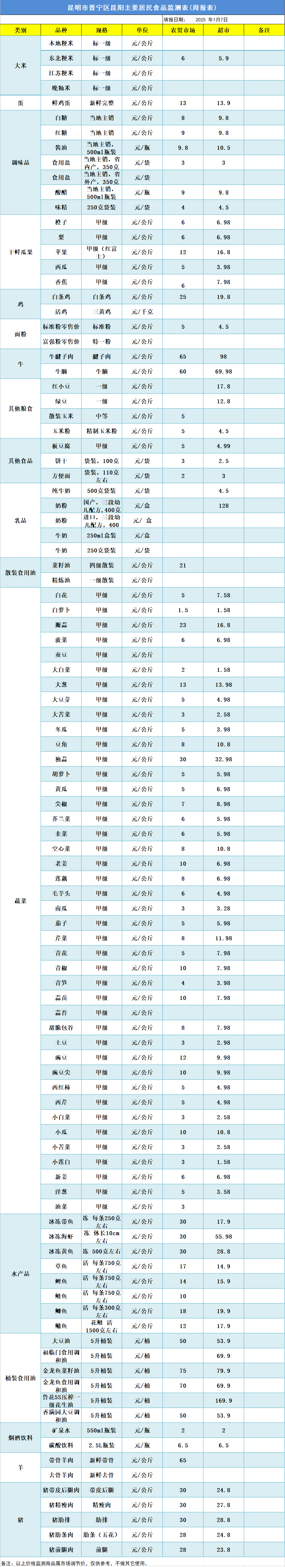 晋宁 诗意的栖居地