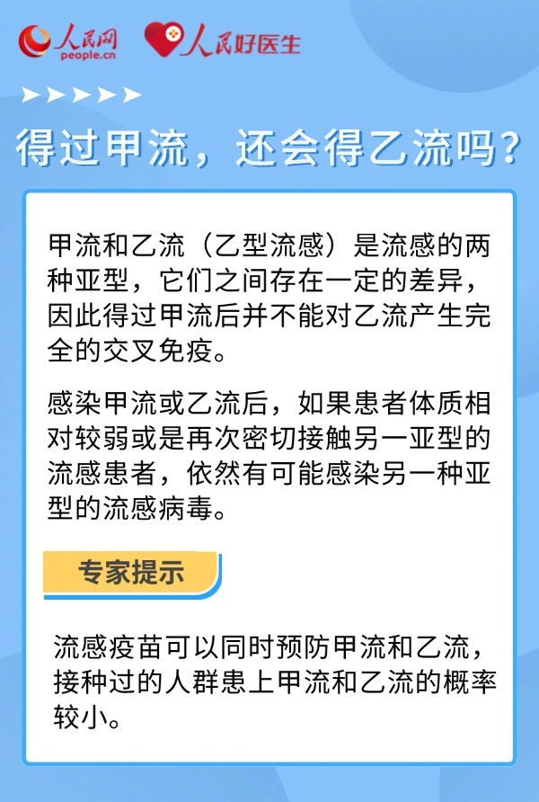 人民网
