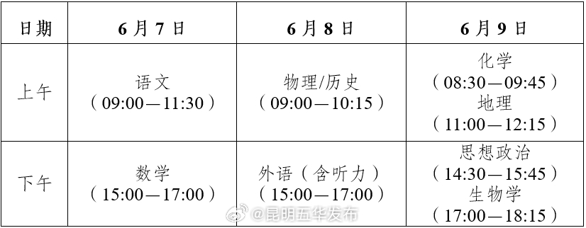 云南2025年高考安排出炉！