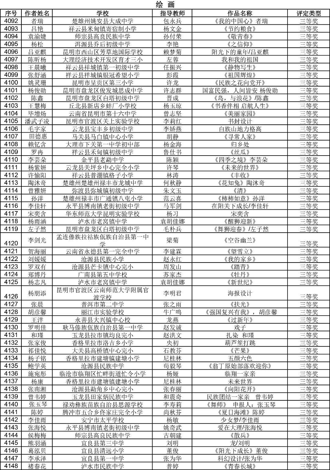 昆明西山教育体育