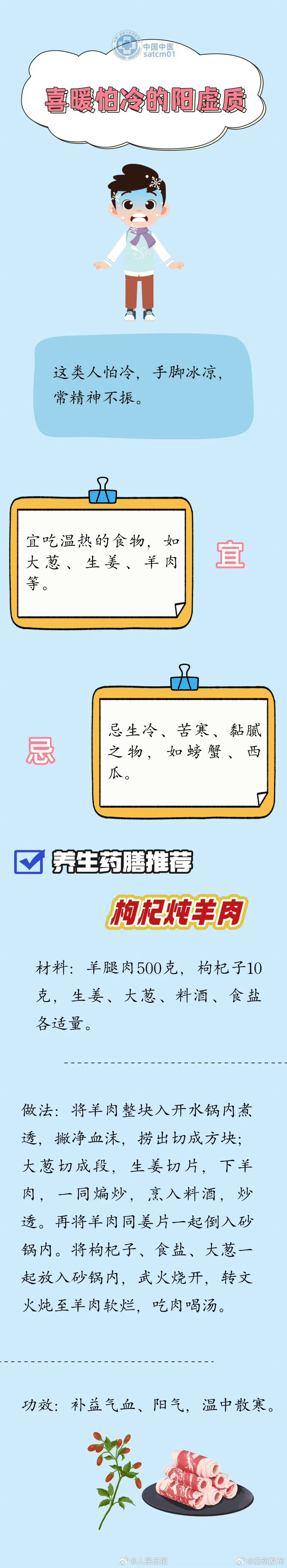 嵩明发布